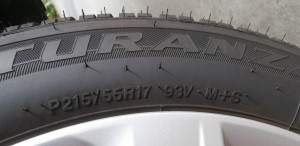 Understanding Tire Code